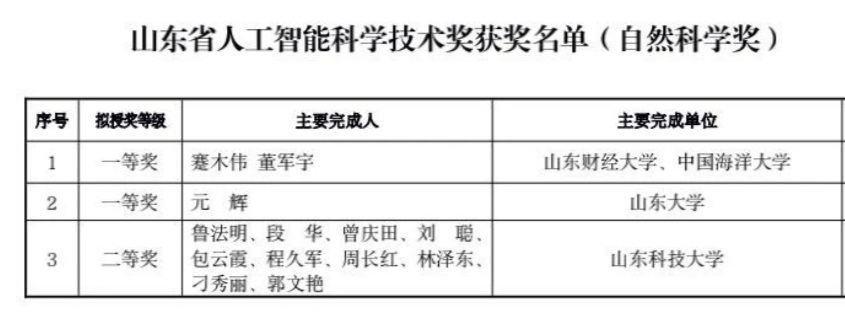 正规博彩平台