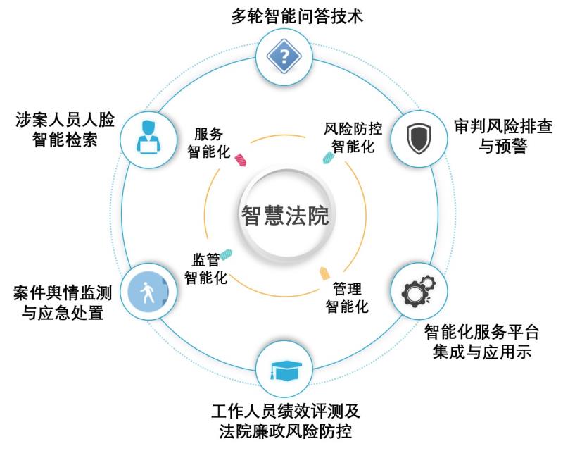 正规博彩平台