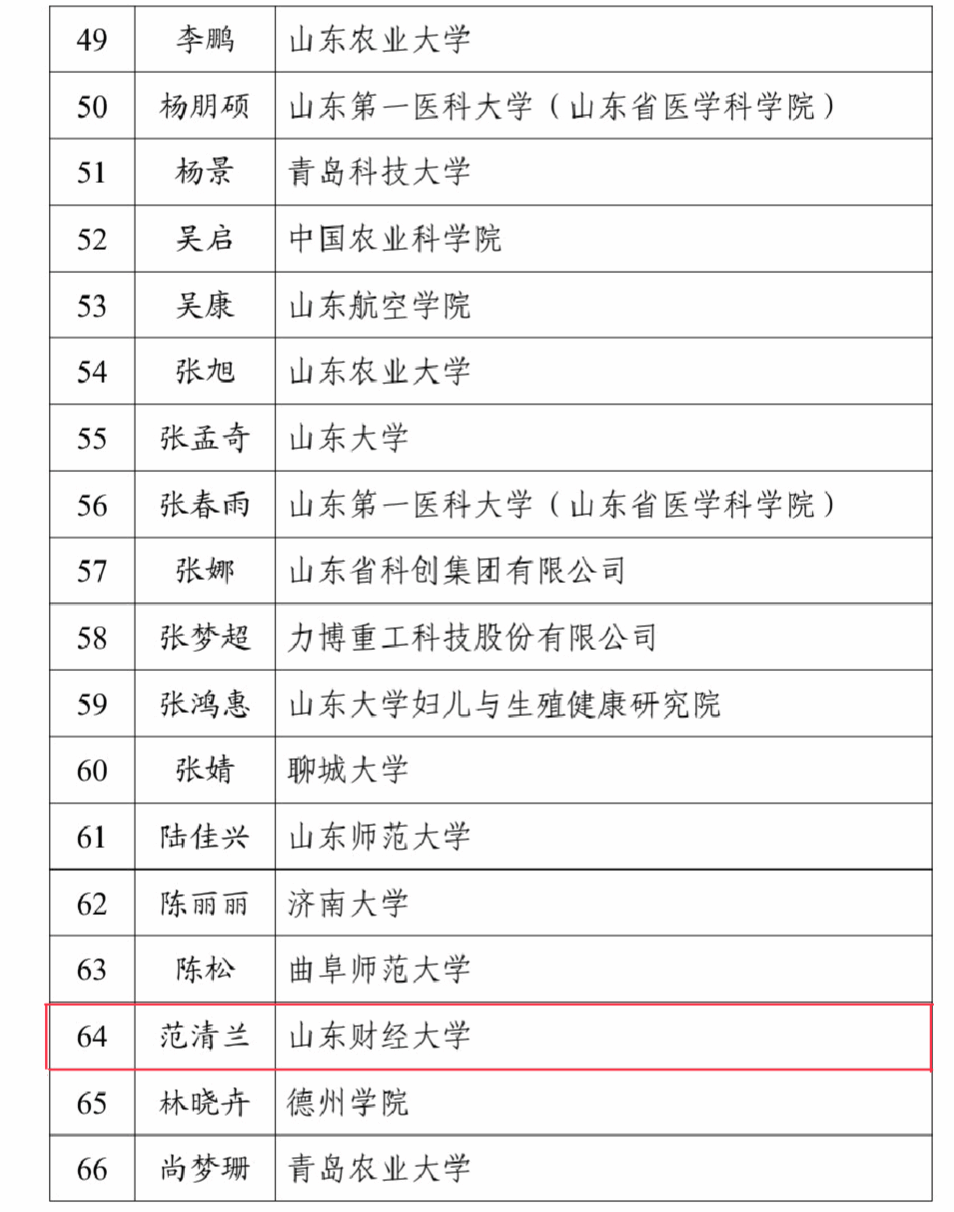 正规博彩平台